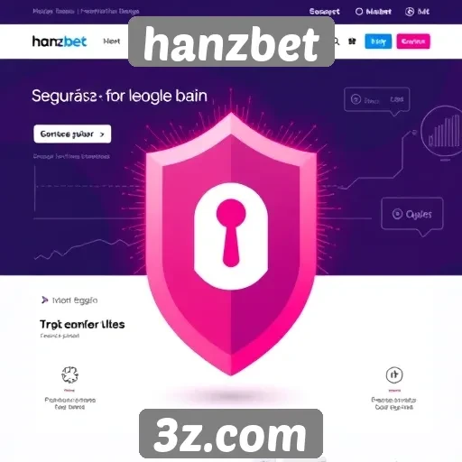 Análise de segurança no site Hanzbet